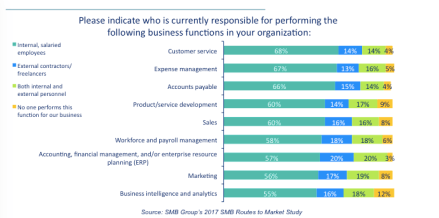 Screen Shot 2018-02-27 at 8.40.02 AM