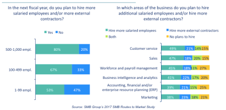 Screen Shot 2018-02-27 at 8.40.18 AM