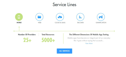 service_lines